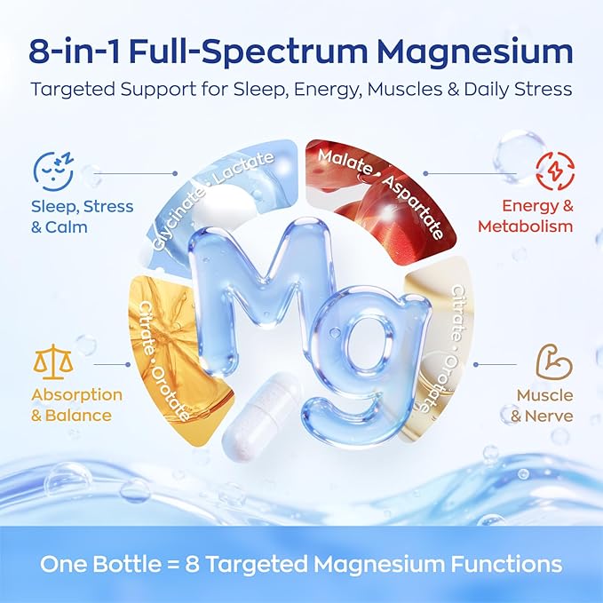 UBIOSKA Vitamin D3 K2 Magnesium Supplement – 5000 IU D3 + MK-7 K2 with 8-Form Magnesium (Glycinate Taurate Malate) for Calm Sleep Stress Relief Mood Balance &amp Strong Bones – 60 Capsules