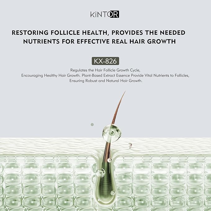 Kintor 0.5% KX-826 Hair Density Serums DHT Blocker Hair Repair Thicker Strengthening Fuller-looking Healthier Hair Reducing Hair Loss for Men and Women for All the Day 60ml