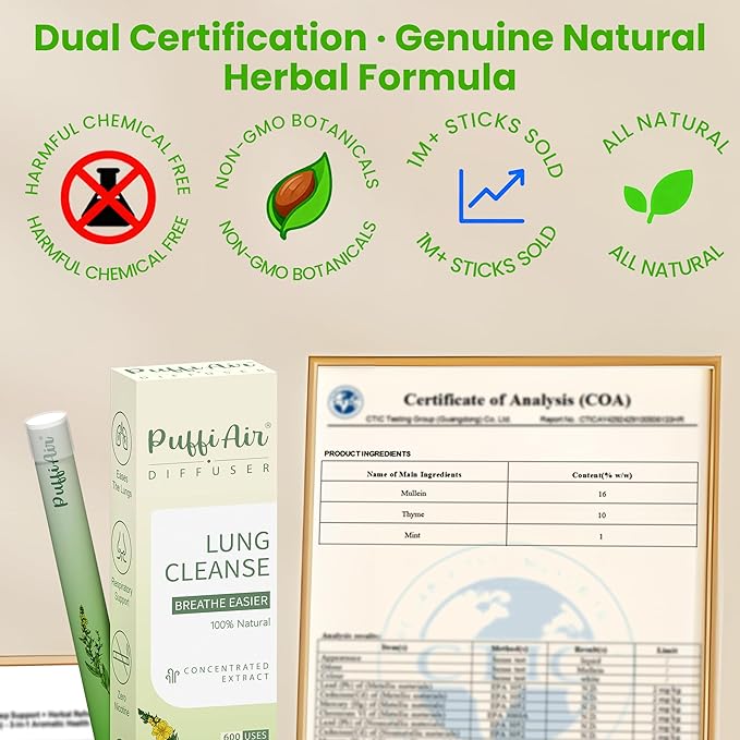 Herbal Diffuser Pen Detox Diffuser with Mullein Thyme &amp Mint for Better Breathing All Natural Swap - Up to 600 Uses (Varies by Usage) 6 Diffusers 2 Packs