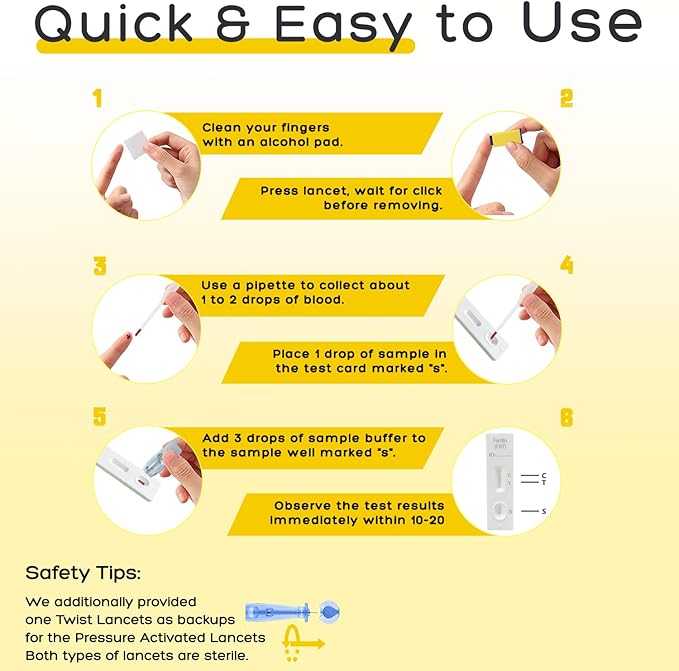 Iron Deficiency at Home Test Kit – 2 - Pack Anemia Iron Test Kit for Quick Response and Accurate Results. Suitable for Both.
