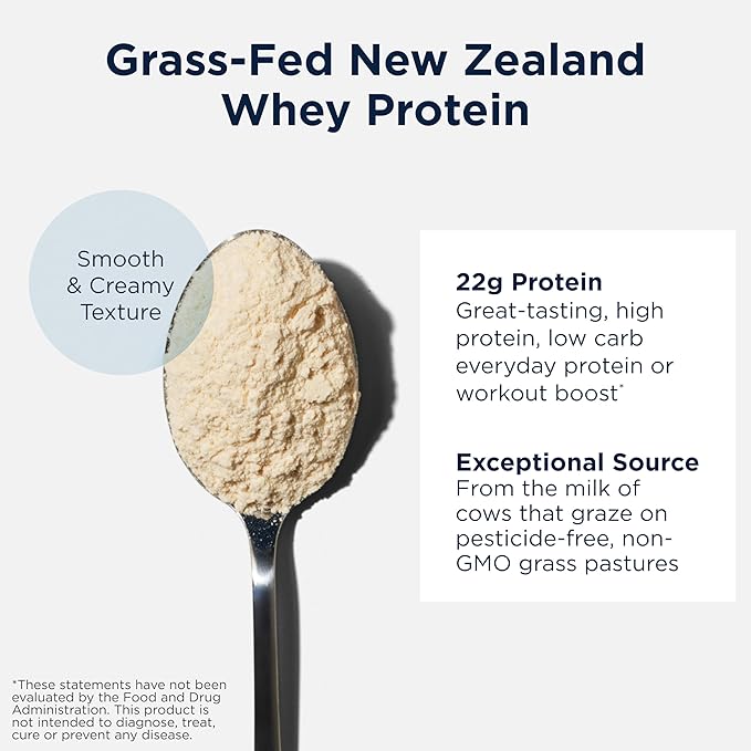 Designs for Health WheyCool - Grass Fed Whey Protein Powder Supplement with 22g Protein May Support Athletes Muscles + Energy - Non-GMO + Gluten-Free Unflavored + Unsweetened (30 Servings / 900g)