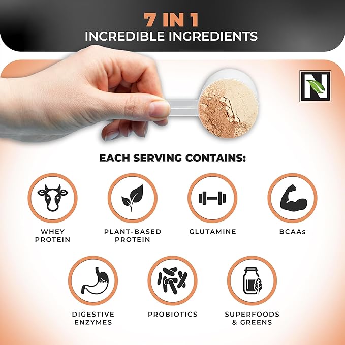Nutrology TRIPACT Protein Powder 7-in-1 Meal Replacement Shake Creamy Chocolate Flavor (20 Servings) BCAA Natural Plant Based BCAA Powder Lemonade Flavor (30 Servings)