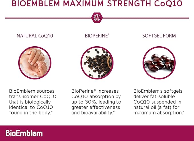 BioEmblem Vitamin B-Complex and CoQ10 with BioPerine - 200mg Softgels