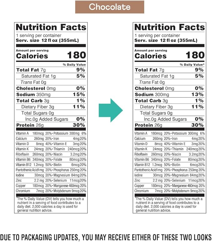 OWYN Only What You Need High Protein Shake Chocolate Flavored 26g Protein 0g Sugar 3g Fiber Dairy Free Plant Based Protein Drink 12 Count