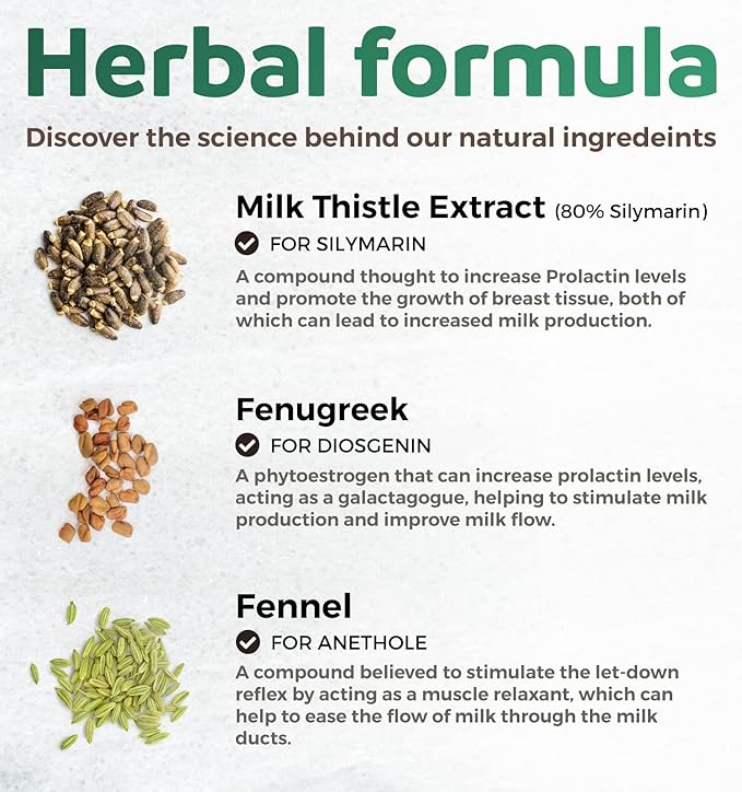 USDA Organic Lactation Supplement - Increase Milk Supply with Herbal Breastfeeding Support - Aid for Mothers - Organic: Fenugreek Seed Fennel &amp Milk Thistle - 60 Vegan Capsules (No Pills or Cooki