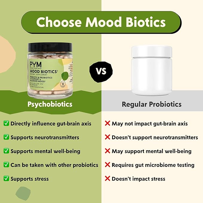 Prebiotics and Probiotics Mood Biotics by PYM with 22.91 Billion CFU (60 Count) Gut Health &amp Mood Support Supplement | Non-GMO Vegan Gluten Free
