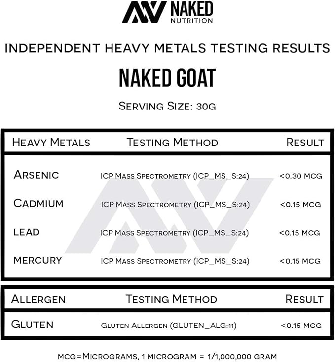 NAKED Goat - Pasture Fed Goat Whey Protein Powder from Small-Herd Wisconsin Dairies 2Lb Bulk GMO Free Soy Free. Easy to Digest - All Natural - 23 Grams of Protein - 30 Servings