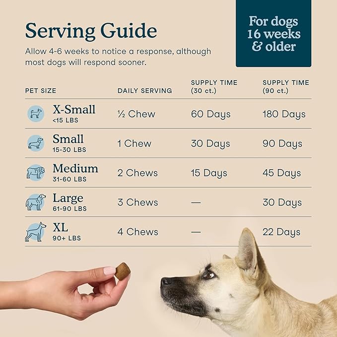 Fera Pets Dog Multivitamin Chews with Glucosamine and Probiotics - Essential Dog Vitamins &amp Minerals - Promotes Healthy Digestion &amp Joints - Boosts Skin &amp Coat Health with Omega-3s - 90 So