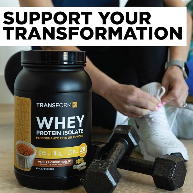 TransformHQ Whey Protein Isolate 28 Servings (Chocolate) - Perform - Gluten Free Non-GMO