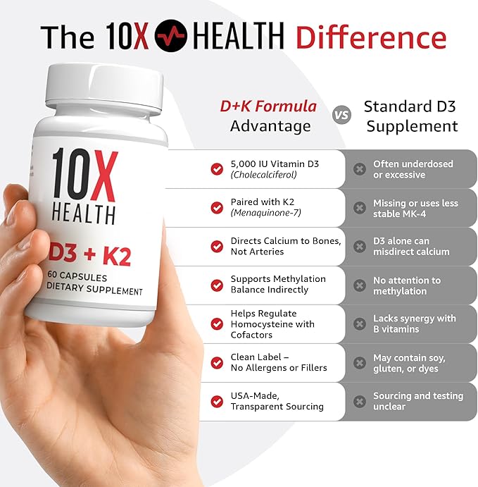 10X Health Vitamin D3 5000 IU &amp K2 MK7 - Menaquinone 7 High-Potency D3 K2 Vitamin Supplement for Bone Health Heart and Teeth - 125 mcg Vitamin D &amp 90 mcg Vitamin K2-60 Capsules