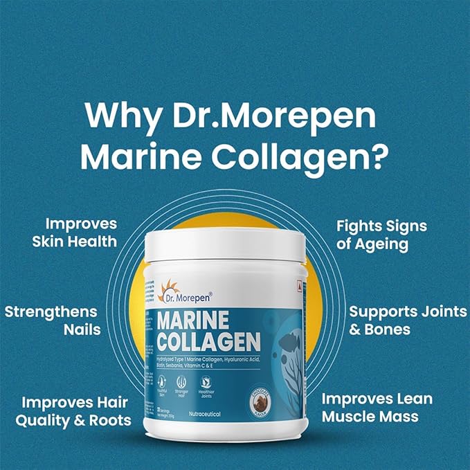 Marine Collagen Skin Protein Powder with Hyaluronic Acid Vitamin C Sesabania &amp Biotin Chocolate Flavour | 25 Servings - 250g