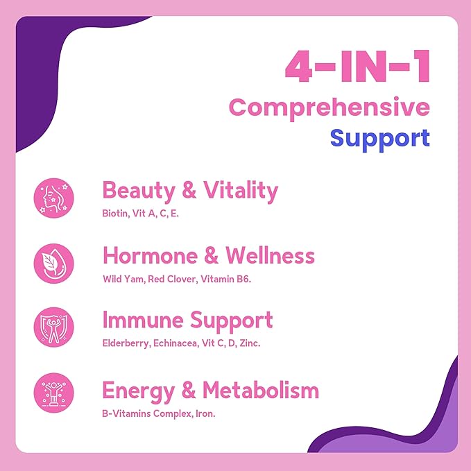 All-in-One Women's Multivitamin Gummies with Complete Vitamin &amp Mineral Complex Herbal Blends for Energy Overall Health High Potency Hair Skin and Nails Vitamins Strawberry Flavor 2 Pack