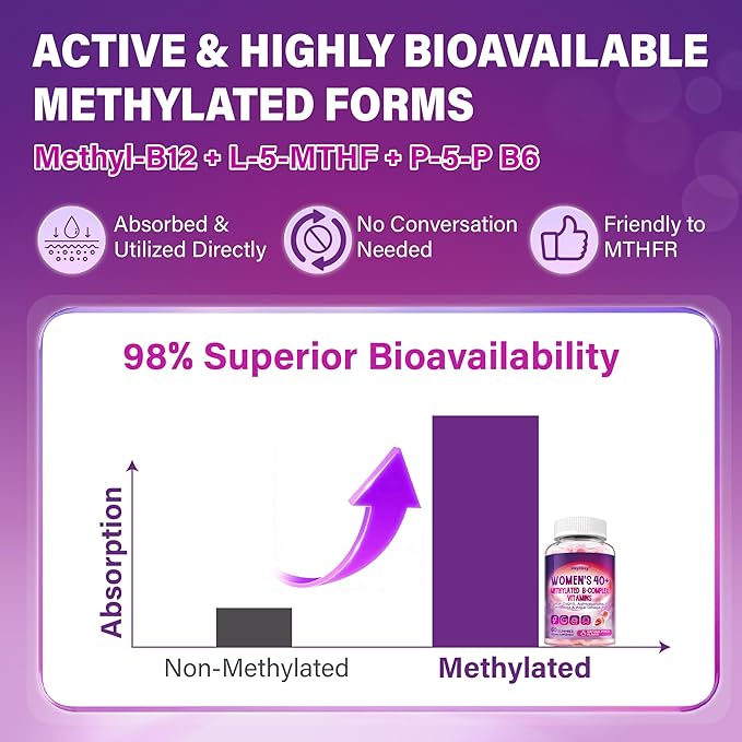 Methylated B Complex Vitamins Gummies for Women 40 Plus - B-Complex Vitamins B6 B1 B2 B3 B5 Methyl B12 Methylfolate Biotin with Vitamin C Omega-3 CoQ10 &amp Ashwagandha - Sugar-Free Vegan Non-