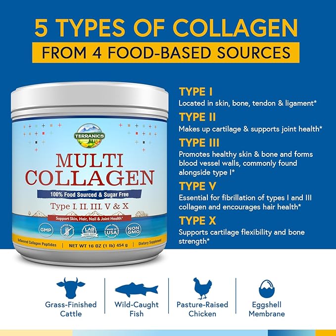Terranics Multi Collagen Peptides Powder &amp 5-in-1 Magnesium Complex Supplement