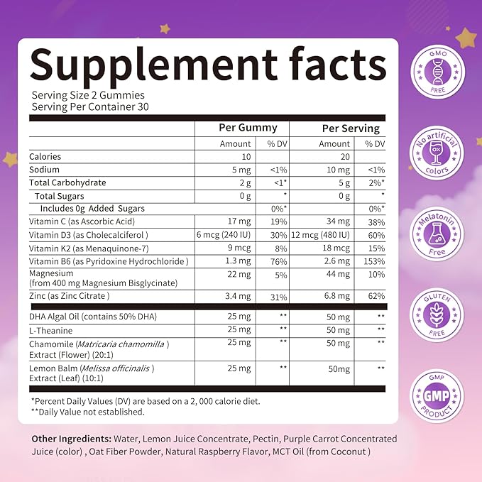 Magnesium Glycinate Gummies for Kids 4+Sugar Free Magnesium Bisglycinate Supplement 400mg with DHA L-Theanine Chamomile &amp Lemon Balm Melatonin Free Calm &amp Sleep Support Raspberry Flavor