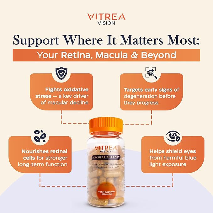 Vitrea Health Vision Macular Support – AREDS2 Eye Supplement with Lutein Zeaxanthin Marigold &amp 13 Nutrients – Helps Protect Against Blue Light – No Dyes or Titanium Dioxide – Retinal Health Supp