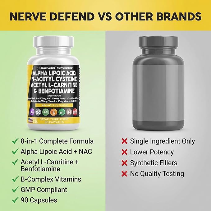 Alpha Lipoic Acid 600mg N-Acetyl Cysteine 600mg Acetyl L-Carnitine 500mg Benfotiamine 300mg - Nerve Support Supplement for Women and Men with Vitamin B1 B6 &amp B12 - Made in USA 90 Caps