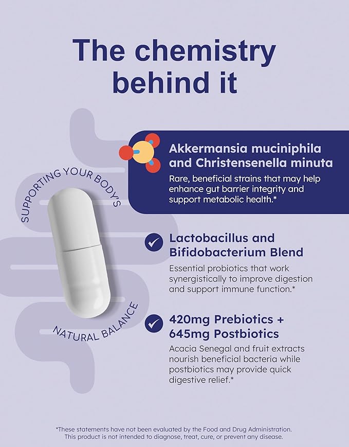 Complete Probiotic Prebiotic Postbiotic GLP-1 Alternative with Akkermansia &amp Christensenella for Gas Bloating Gut Barrier &amp Microbiome Support – 78 Billion CFU – Enteric-Coated – 90 Count