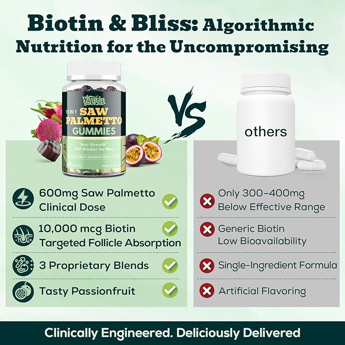 Saw Palmetto Gummies for Men – 600mg Extra Strength DHT Blocker with Biotin Pumpkin Seed – Supports Prostate Function Urinary Flow &amp Hair Regrowth Supplement 60 Passionfruit-Dragonfruit Gummies