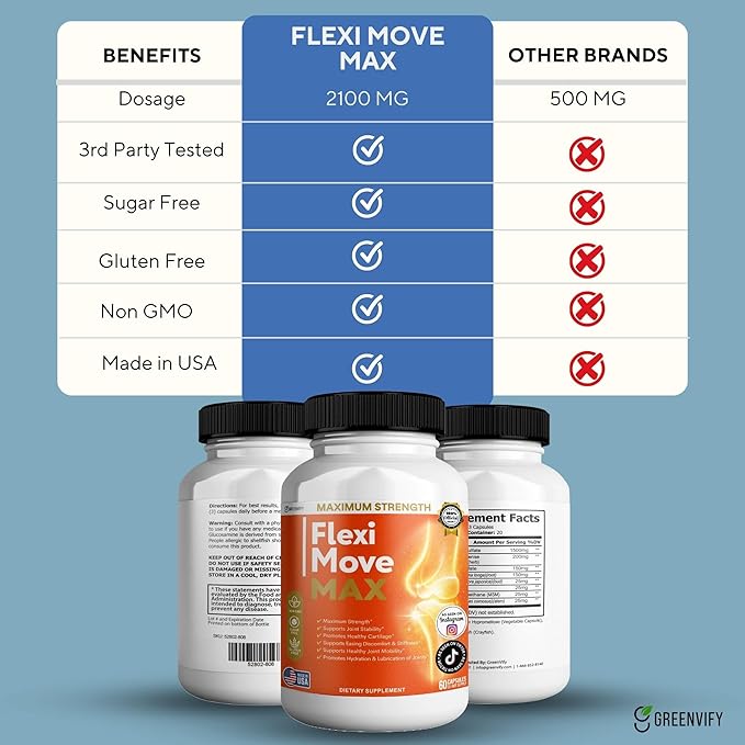 FlexiMove Max Joint Support Supplement Glucosamine Turmeric Chondroitin 60 Capsules (1)