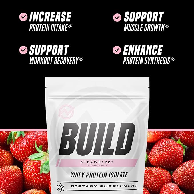 Outwork Nutrition Whey Isolate Protein Powder - Accelerates Muscle Building &amp Recovery - Low Lactose Gluten-Free - Post Workout Supplement - Enhanced Protein Synthesis Strawberry 1.8lbs