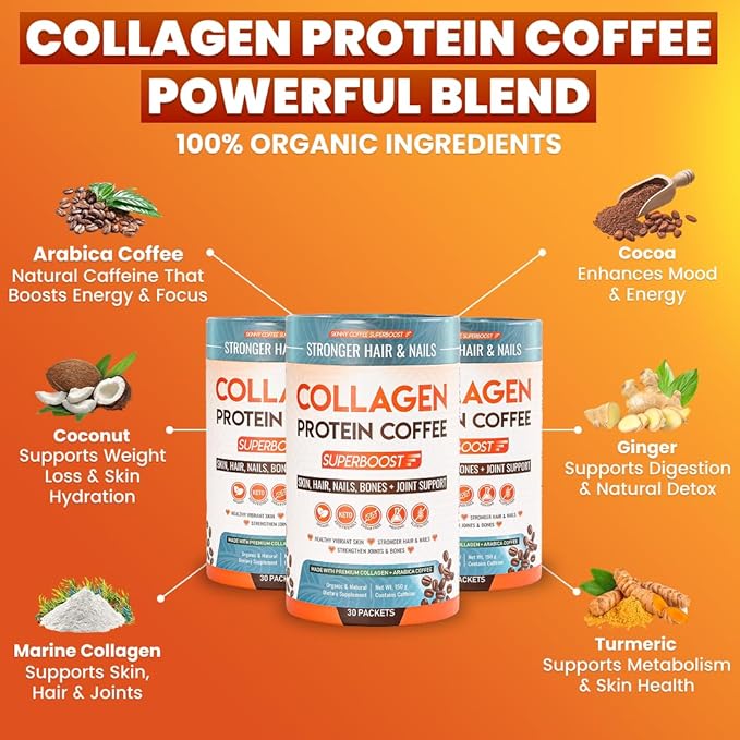 Collagen Peptides Coffee Powder for Weight Loss – Supports Digestion Bloating Energy &amp Focus Fat Burning Joint Skin Hair &amp Nails – High-Protein for Women &amp Men (30 Servings)