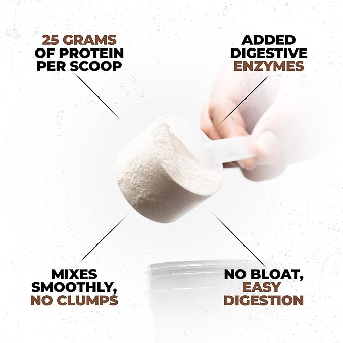 Huge Whey Protein Powder for Muscle Gain 25g Protein 12g EAAs Supports Muscle Growth Performance &amp Recovery (Chocolate Brownie 30 Servings)