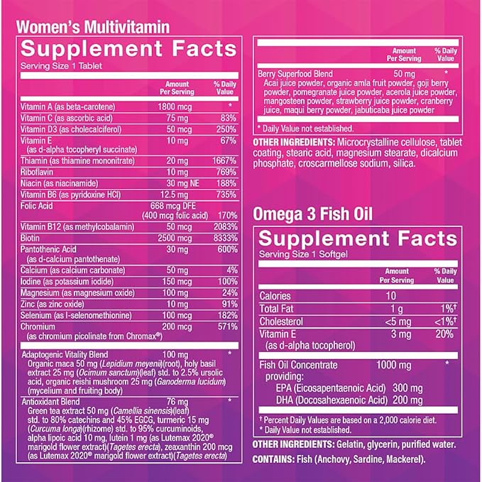 The Vitamin Shoppe WomenaTMs Health Packs A Daily Vitamin Packets for... - Premium Quality Health Support | Supplement | Daily Wellness