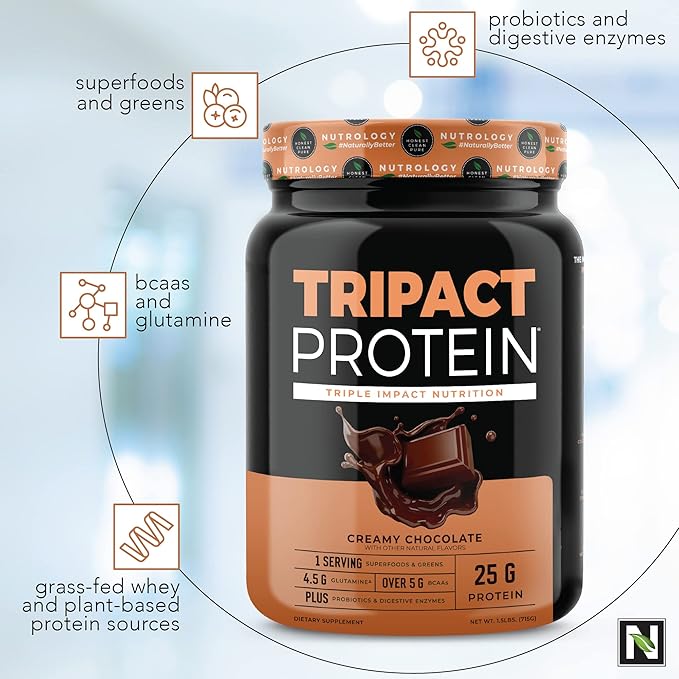 Nutrology TRIPACT Protein - Premium Nutrition Shake - Non-GMO Grass Fed Whey ProteinPlant ProteinsGreensSuperfoods &amp Probiotics - 5g BCAAs - Creamy Chocolate &amp VanillaLatte w/Cinnamon 1.5lb