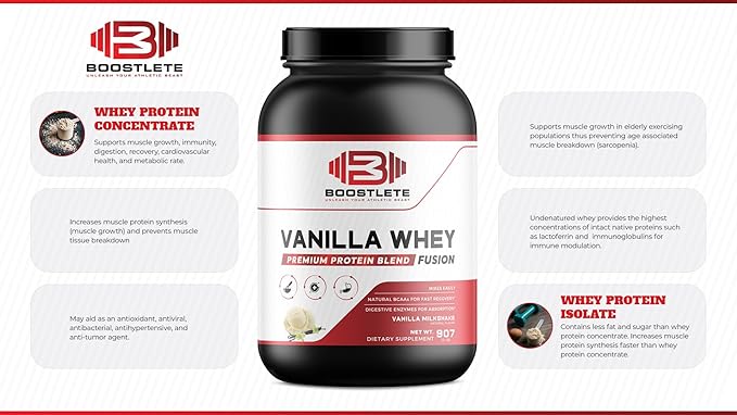 Vanilla Whey Protein Powder – Whey Concentrate &amp Isolate for Muscle Support Energy and Immunity – 1.8 lb Made in USA