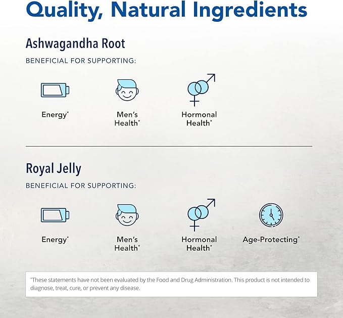 NORTH AMERICAN HERB &amp SPICE Ashwagandha - 60 Capsules - Enhanced with Premium Royal Jelly - Strength &amp Energy - Non-GMO - 30 Servings