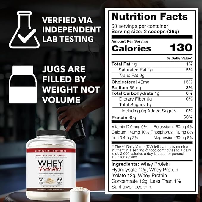 3-in-1 Whey Protein Powder Unflavored 2 x 5lb – 30g of Grass-Fed Protein from Whey Hydrolysate Isolate and Concentrate per Serving – Non-GMO Soy-Free Unsweetened – 126 Servings