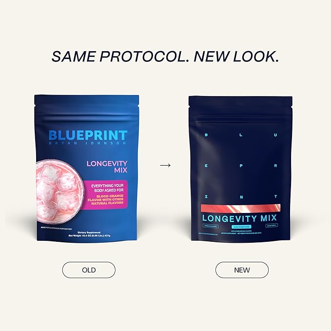 Blueprint Bryan Johnson Longevity Mix - Muscle Builder &amp Recovery Supplement - Promotes Focus and Balanced Mood - Magnesium Creatine L-Theanine Glutathione &amp Vitamin C- 30 Servings Blood O