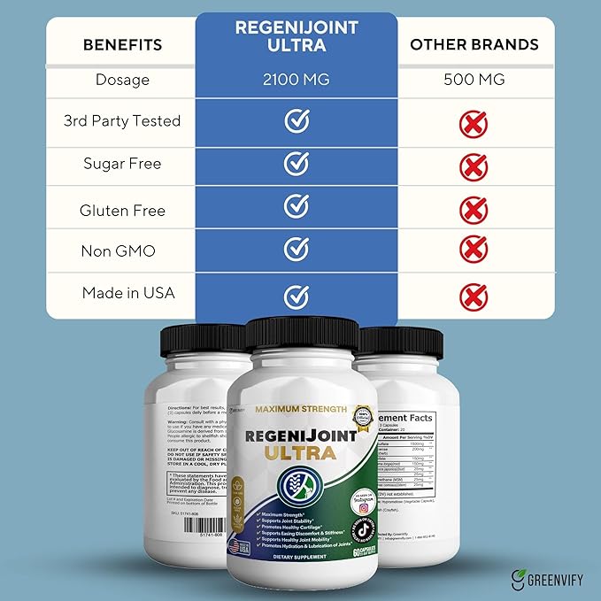 RegeniJoint Ultra Maximum Strength Joint Support Supplement (1)