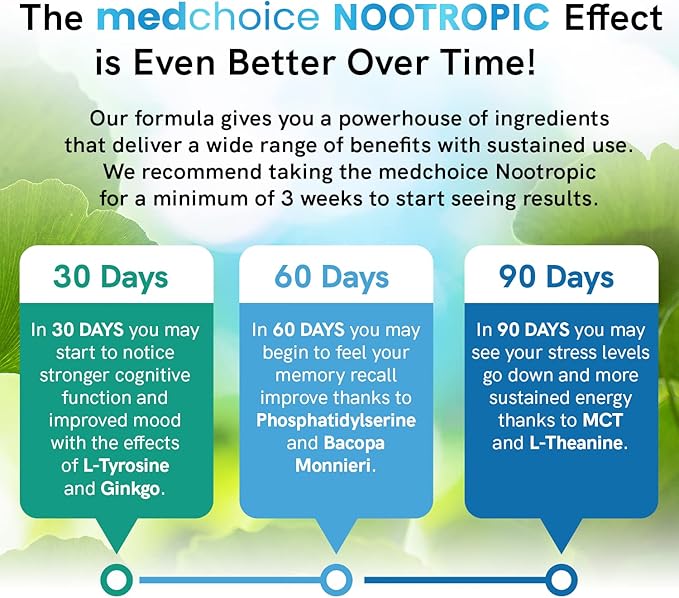 MEDCHOICE Sleep Melatonin (90ct) and Nootropic Brain (60ct) Supplement Bundle - Wellness Duo for Sleep Brain Focus &amp Mood Support - Vegan Non-GMO Gluten-Free