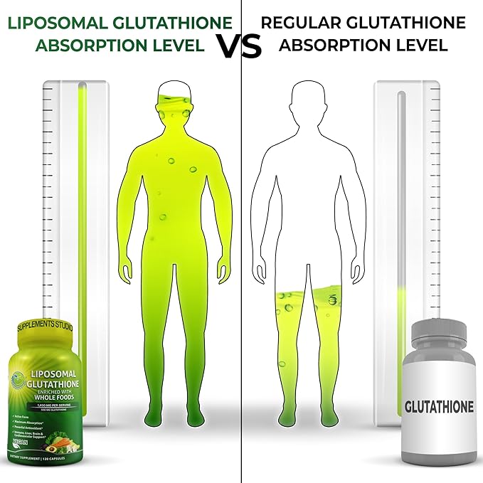 Liposomal Glutathione 500mg - Active Form L Glutathione (Reduced) for Maximum Absorption - Made with Organic Whole Foods - Master Antioxidant &amp Detoxifier - Immune &amp Cardiovascular Support - 1