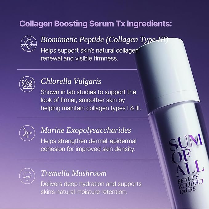 Sum Of All Collagen Boosting Serum Tx for Face with Vegan Peptides Hydrating Skin Tightening and Firming Fragrance-Free Menopause Skincare for Women 1.0 fl oz