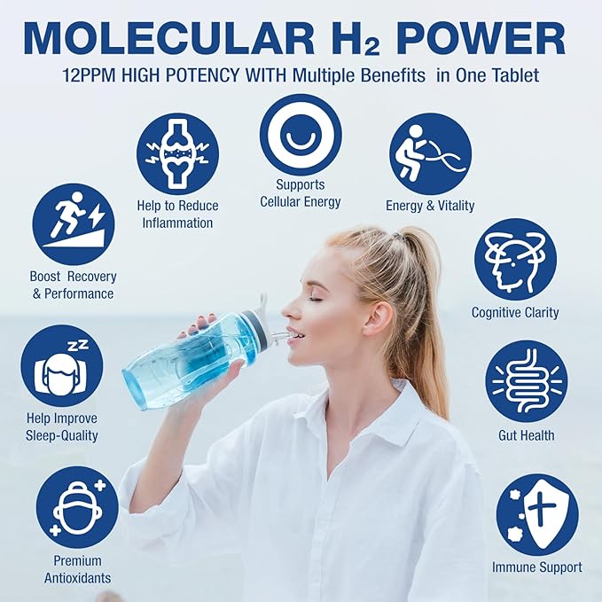 H2 Molecular Hydrogen - Supports Healthy Aging