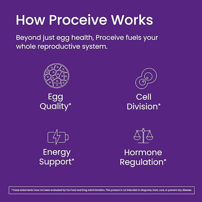 Proceive Max Tailored Fertility Supplement for Women Pre Conception Vitamins Minerals and Amino Acids with Vitamin D Zinc Myo Inositol and Folate 30 Vegan Drink Mix Packets Orange Flavor