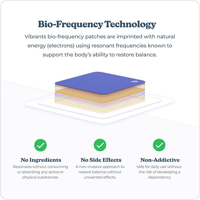 Good Night Patches | Vibrants Natural Sleep Patch | Refill Pack - 28 Bio-Frequency Patches for Sleep