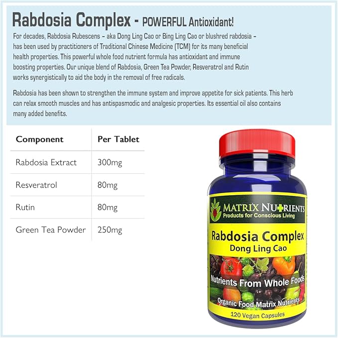 RABDOSIA Complex - Highly Potent Antioxidant for Maximum Cell Protection! - 100% Natural Ingredients: Rabdosia Extract Green Tea Resveratrol Rutin - Vegan Capsules (120ct)
