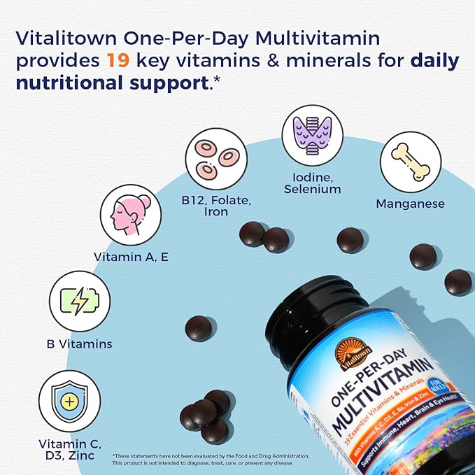 Vitalitown Magnesium Complex &amp Daily Multivitamin Bundle (Pack of 2) | Magnesium 400mg (Item 1) &amp Multivitamin with Iron Zinc (Item 2)