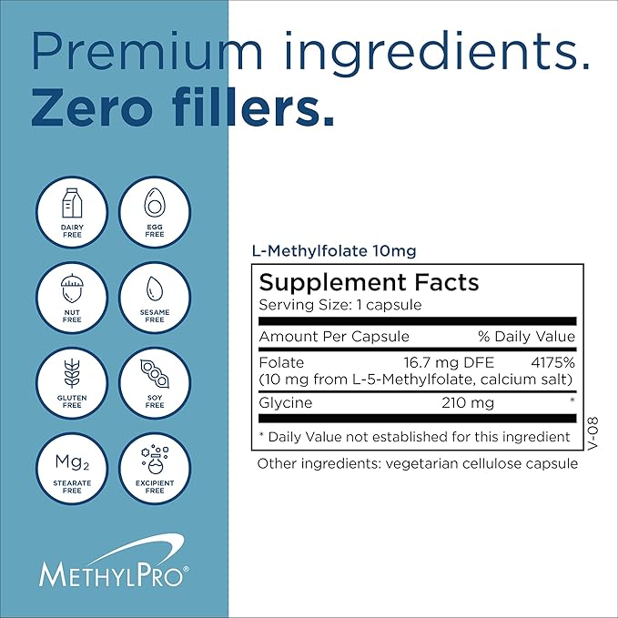 MethylPro L-Methylfolate 10 mg - Supports a Healthy Mindset - Active Folate for Methylation Support &amp Biochemical Reactions - Highly Bioavailable - 30 Servings - 30 Capsules