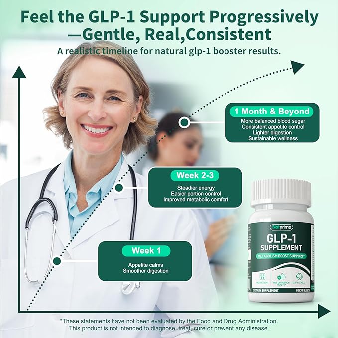 GLP-1 Supplement for Women &amp Men - Natural GLP 1 Support Glp Activate Glp1 Booster for Appetite Suppressant Immune Gut Metabolism Energy GLP-1 Levels &amp Overall Health - 90 Capsules