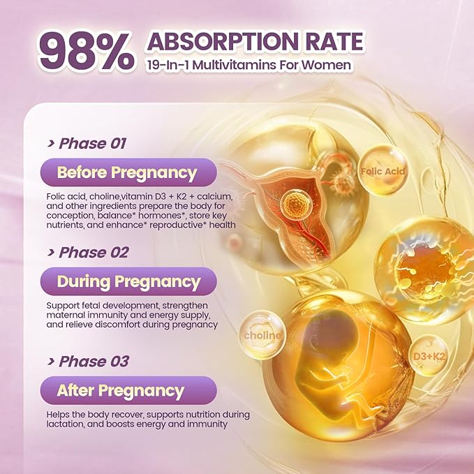 VivoNu 19 in 1 Prenatal Multivitamin Vitamin D3 K2 B6 B12 C with Folic Acid Choline Probiotic Iron Calcium Zinc &amp Magnesium Lemon Flavor+Vitamin D3 K2 10000 IU Softgels