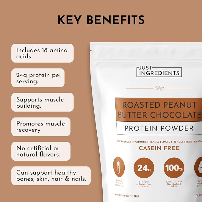 Roasted Peanut Butter Chocolate Protein Powder – 30-Serving Blend with 100% Grass-Fed Whey &amp Organic Plant Proteins – Rich Cocoa &amp Roasted Peanut Flavor – Supports Muscle Recovery &amp Energy