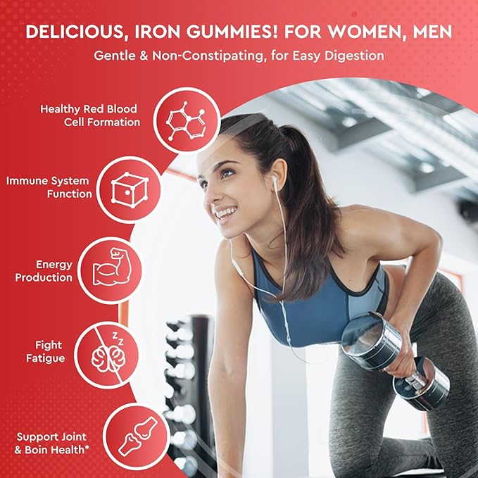 Iron Gummies Supplement for Adults &amp Kids | Shilajit Himalayan Gummies | Bundle