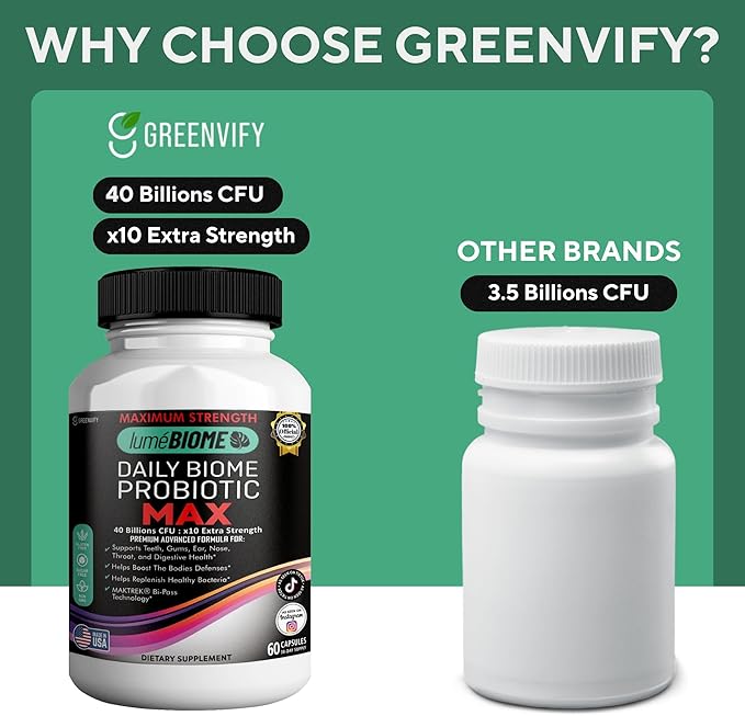 Daily Biome Probiotic Max 40 Billion CFU Maximum Strength 60 Capsules 30-Day Supply (2)