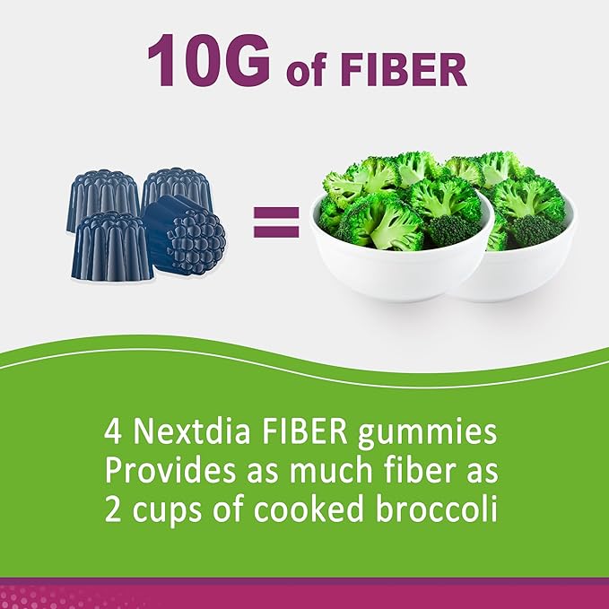 Fiber Gummies for Adults Sugar Free 10g Prebiotic Fiber Supplement with Digestive Enzymes Probiotics &amp 100mg Betaine for Digestive &amp Gut Health and Regulate Bowel Movement Vegan Gelatin Fr