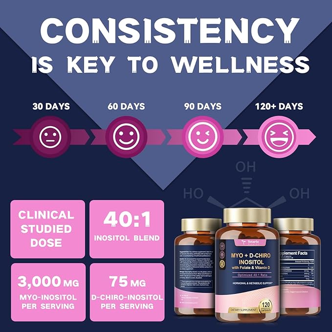 Totaria Inositol Supplement for Women with Vitamin D3 Folate 40:1 Ratio Myo-Inositol &amp D-Chiro Inositol Complex (Vitamin B8) Inositol Capsules Pack of 2
